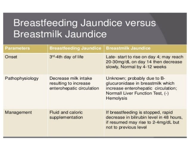 jaundice breast feeding Jaundice breast feeding